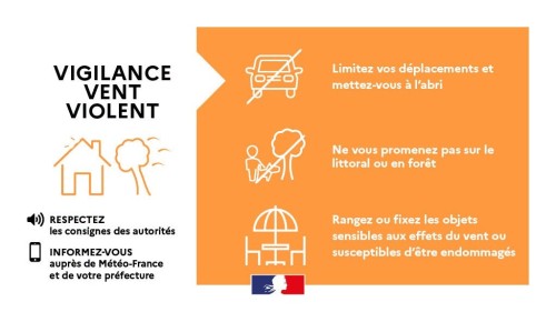🌬️ Vigilance orange &laquo; vent violent &raquo; : restez prudents !