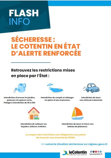 cac-alerte-secheresse__